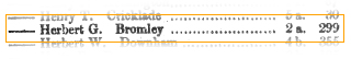 Birth index entry for Herbert G Wells in Bromley